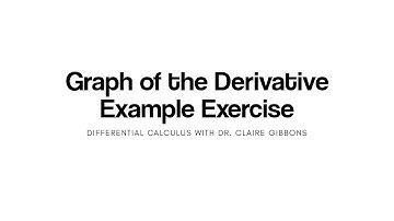 Interpreting the Graph of the Derivative Example Exercise