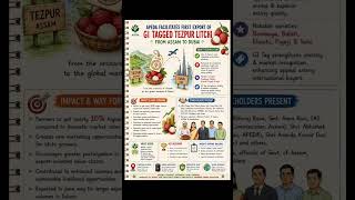 🍒 GI-Tagged Tezpur Litchi Goes Global✈️ Assam ➜ Dubai | PIB Highlights| Current affairs Tezpur