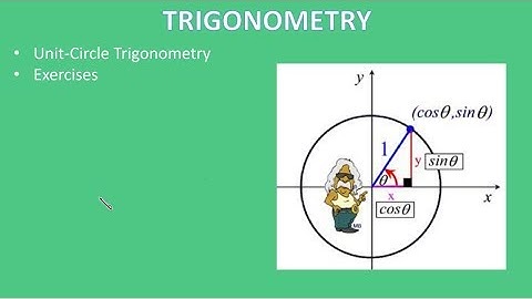 Trig 07 Unit Circle Trigonometry