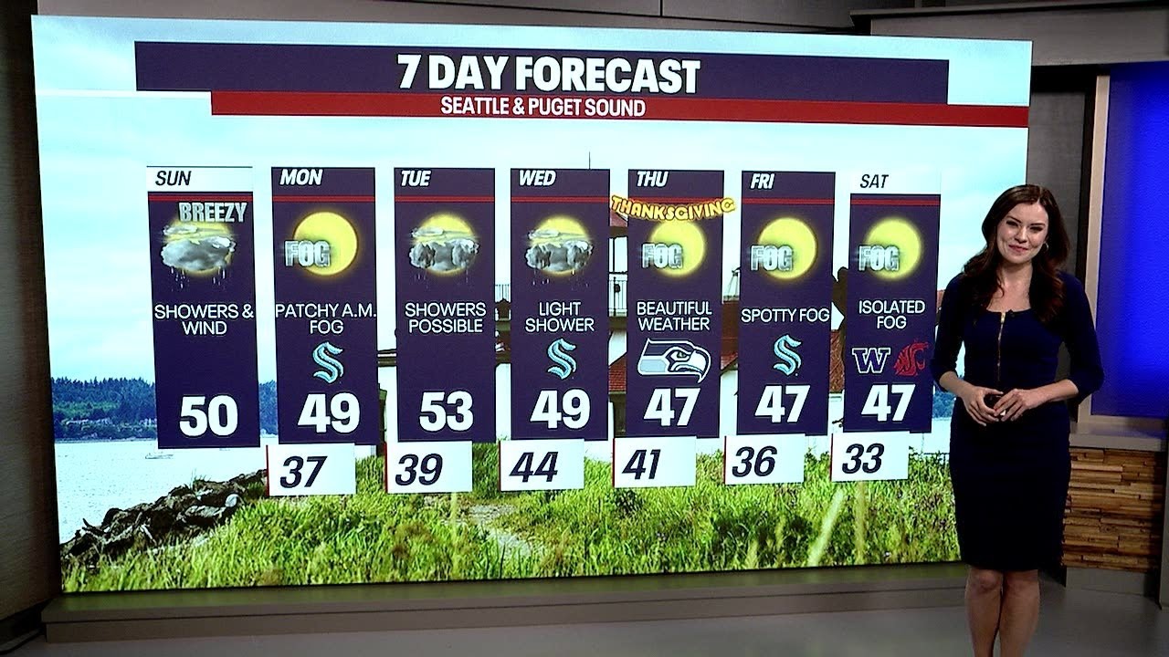 Showers return early this week | FOX 13 Seattle - YouTube