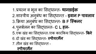 मनोवैज्ञानिक सिद्धान्त (ऐसे प्रश्न आ रहे है )