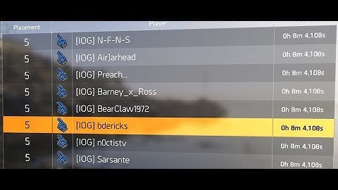 8:04 IOG Clan Raid Speed Run (TIPS POV)