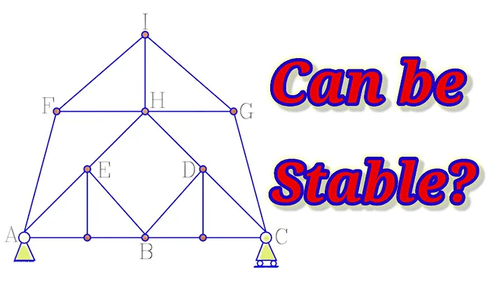 Analysis of structure: Stability