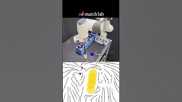 #mechanicalengineering #automatedsolutions #robotics #robot #controlengineering