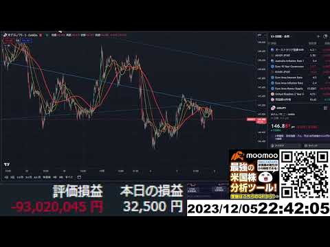   FX生配信 ドル円 なんか上がりそう もうダメだ