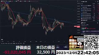 【FX生配信】ドル円、なんか上がりそう、もうダメだ