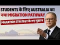 Australia   migration strategy   international students    migration pathway