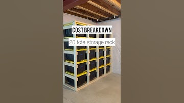 Cost breakdown to build a 20 tote storage rack using 27 gallon totes