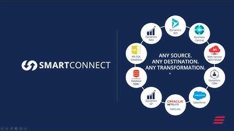 SmartConnect for Salesforce.com