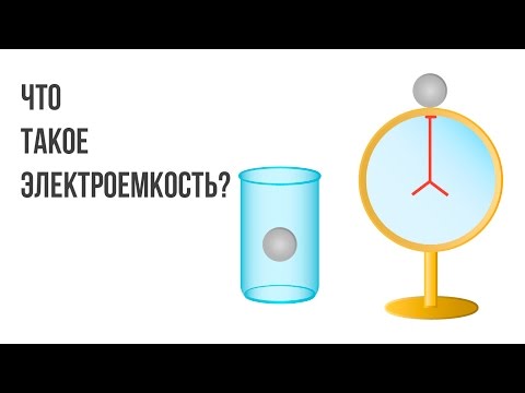 Что такое электроемкость?