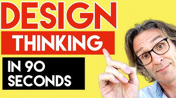 Design Thinking in 90 Seconds