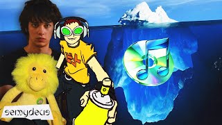 O Iceberg das Estéticas Nostálgicas