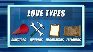 The Four Major Love Types: What's Yours?