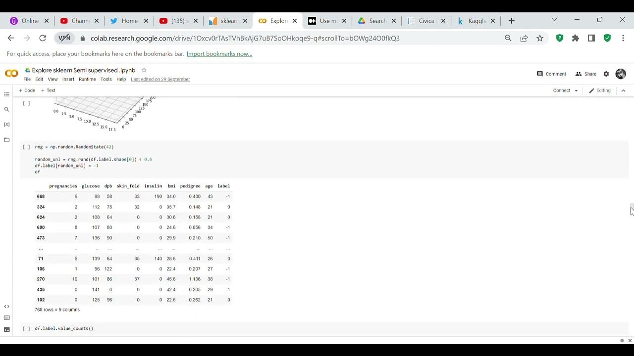 Code review sklearn s label propagation using pima indian dataset