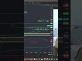 #trading #treader #cryptocurrency #stockmarket #crypto #btc #ethereum