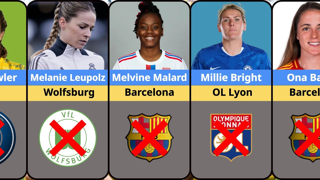 Summer of Chaos: The Biggest Transfer Collapses of 2025