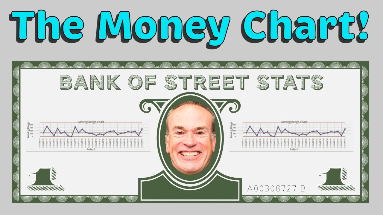 Street Stats: Range Against The Machine