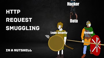 Attack That Hides in Plain Sight — HTTP Request Smuggling Explained in a Nutshell
