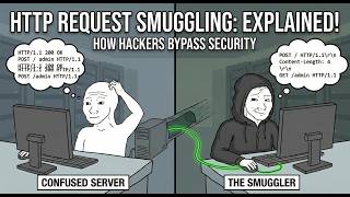 Firewall can't STOP This Attack | HTTP Request Smuggling Explained in a Nutshell