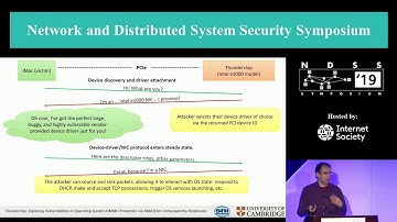 NDSS 2019  Exploring Vulnerabilities in OS IOMMU Protection via Untrustworthy DMA