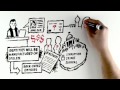 Η Νέα Ψηφιακή Εποχή - Eric Schmidt &amp; Jared Cohen (Παρουσίαση με σκίτσα)