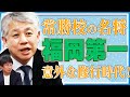【熱血指導】井手口監督が語る福岡第一バスケ部監督 就任前夜|Get Better Now 1on1