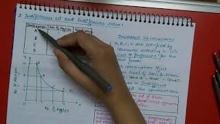 Lecture 7:Indifference Curve Analysis