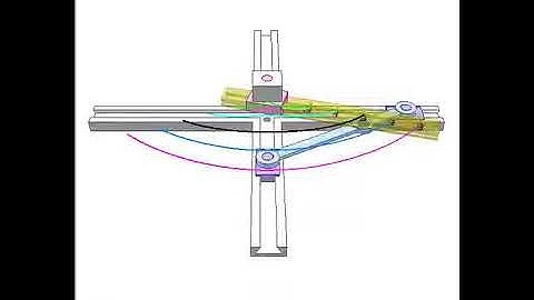 Equidistant curves to an ellipse 1a360p