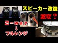 FOSTEX  FF165WK フォステクス 16cm フルレンジ 用 エンクロージャー ／ 古いダイヤトーン スピーカー(DIATONE 2way) を改造して作る
