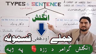 Types of Sentences in English Grammar | 5 Sentence Types Explained in Easy Pashto