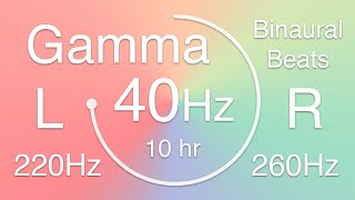 220/260 - 40 Hz Gamma Binaural Beat - Left 220 Hz / Right 260 Hz - In Pastel