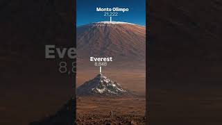 Olympus Mons