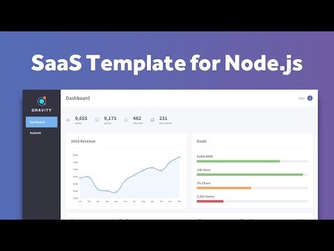 Gravity v2.0 – SaaS Template for Node.js