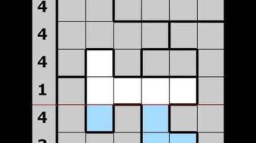 Aquarium Tutorial - #1 Rules