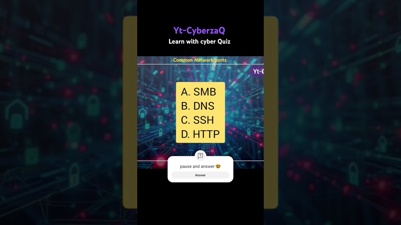 common network ports | Cybersecurity quiz Day-9 