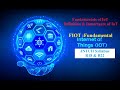 #FIoT Introduction | Fundamentals of IoT | Definition &amp; Importance of IoT for JNTUH Telugu &amp; English