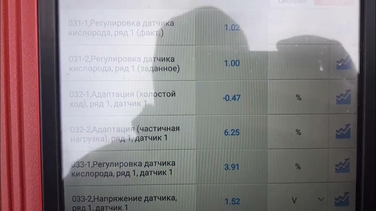 vw p2177 ошибка. одна из причин - YouTube