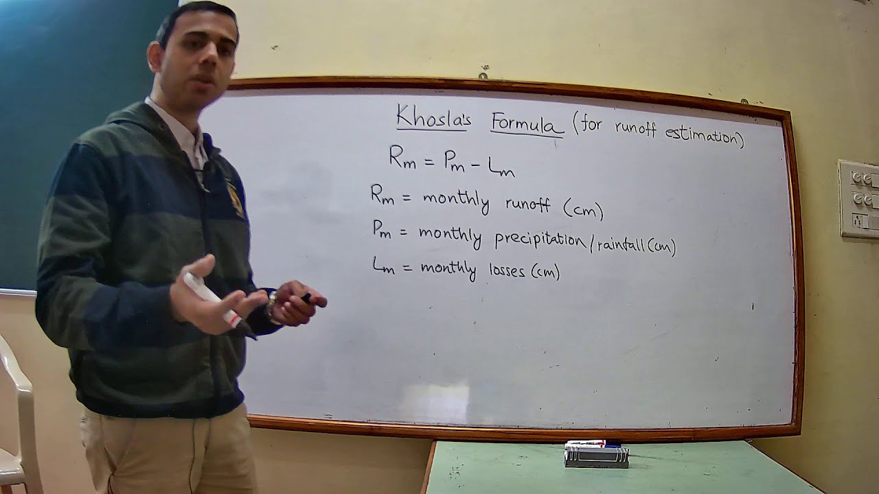 Estimation of runoff by Khosla's formula