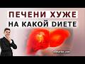 Метаболическое ожирение печени на лечебных диетах: низкоуглеводное питание или низкожировой рацион.