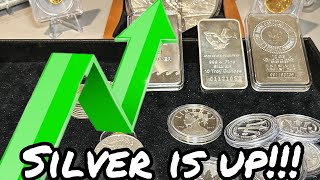 Silver is FINALLY on the move, silver price today