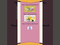 Learn effective Google Ads Management