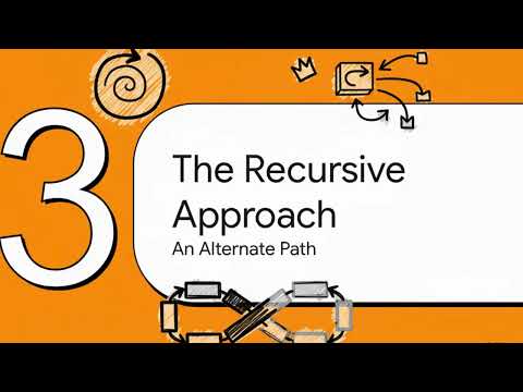 Merge Two Sorted Linked Lists MASTERCLASS | Iterative, Recursive, K-Lists