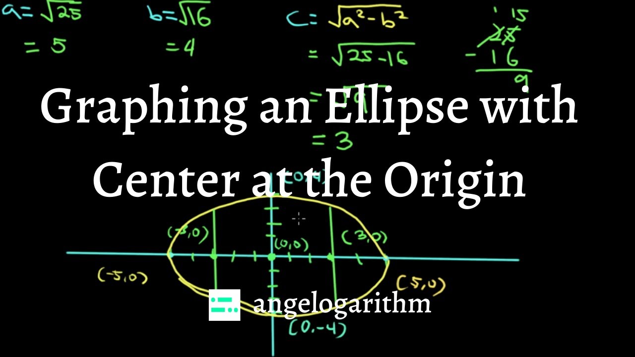 Graphing an Ellipse with Center at the Origin | Analytic Geometry | Precalculus | angelogarithm