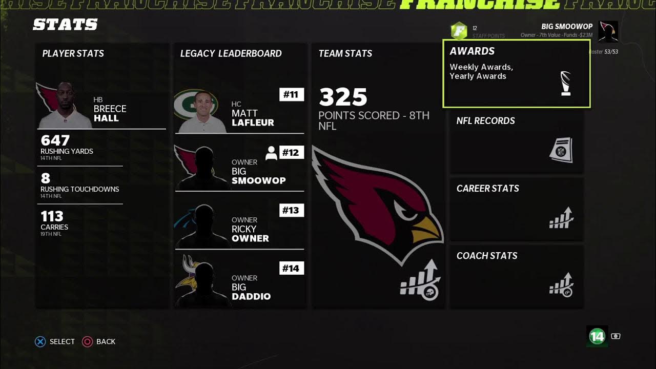 Arizona vs Rams YouTube