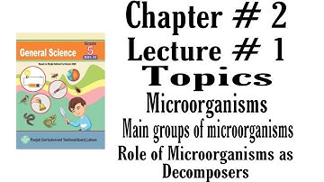 Class 5| Chapter #2| Microorganisms| Lecture 1#Scholardom