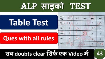 #Table Test#सब doubts Clear इसी Video मेंALP Psycho Test 2025#Piyush Sir|study kuteer