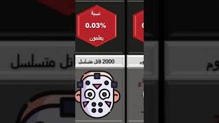 تعرف علي أكثر الحقائق المخيفة في العالم #shorts