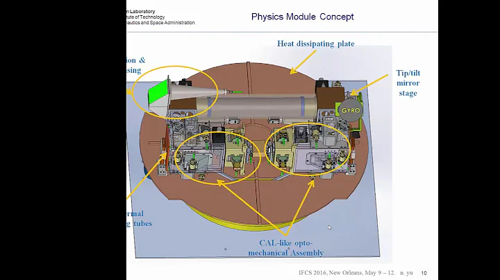 Quantum Test of Equivalence Principle Space Time (QTEST)