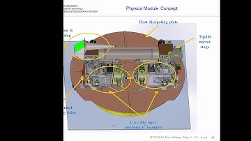 Quantum Test of Equivalence Principle Space Time (QTEST)