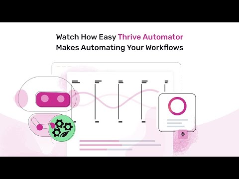 How to Create Smart Automations to Boost Your WordPress Site's Functionality with Thrive Automator